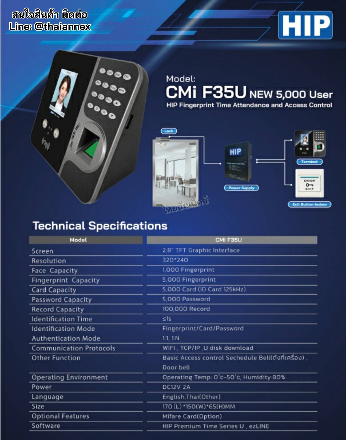 HIP CMI F35u สเปค